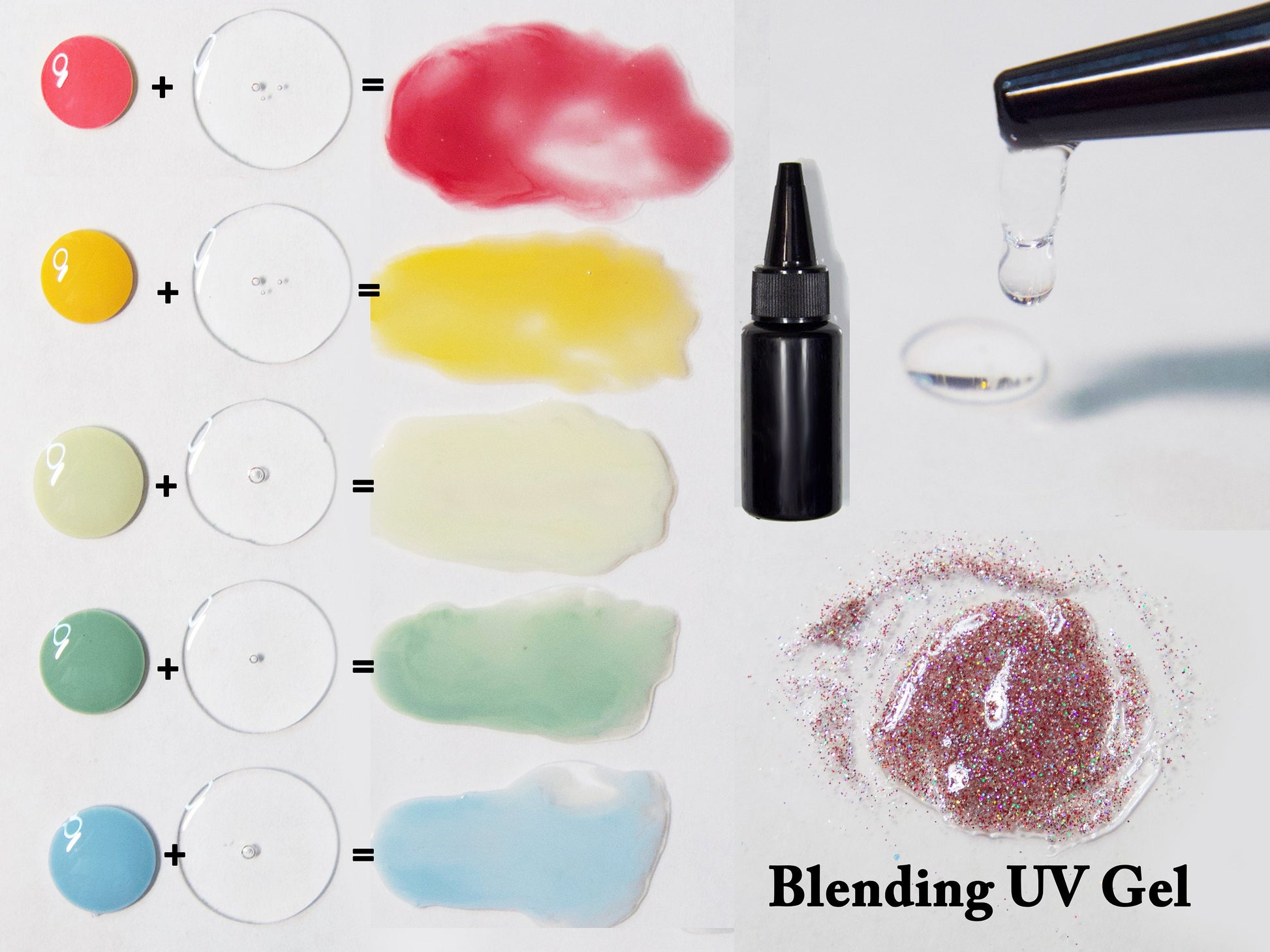 20ml Clear Blending Gel for Nail Design/ Glitter Sequins Mixing UV gels/ Soak Off Bloom Ombre Diluting Agent Nails Art Supply